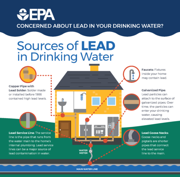 Boiling water for drinking during a power outage - Vital Record